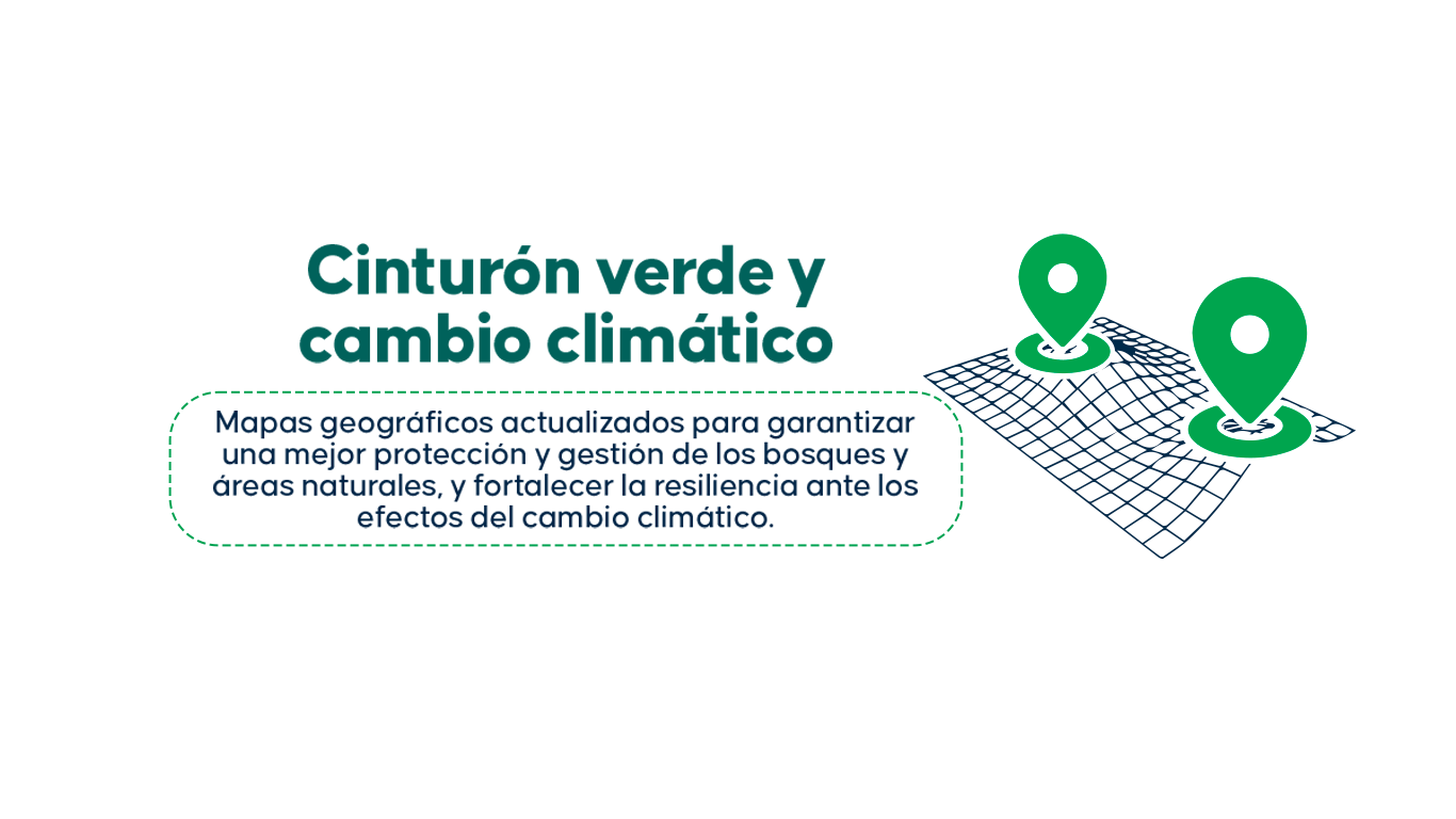 Conservación del cinturón verde y resiliencia al cambio climático